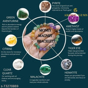 Natural Money Magnet Stone Bracelet - Akshay Gems